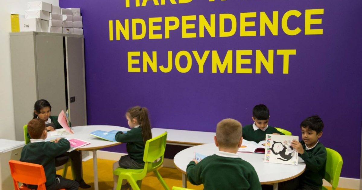 Dixons Music Primary Ofsted Inspection 2022